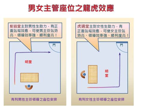 辦公桌在樑下|【辦公室風水】座位原則 (事業運、小人、貴人、對門、廁所、門。